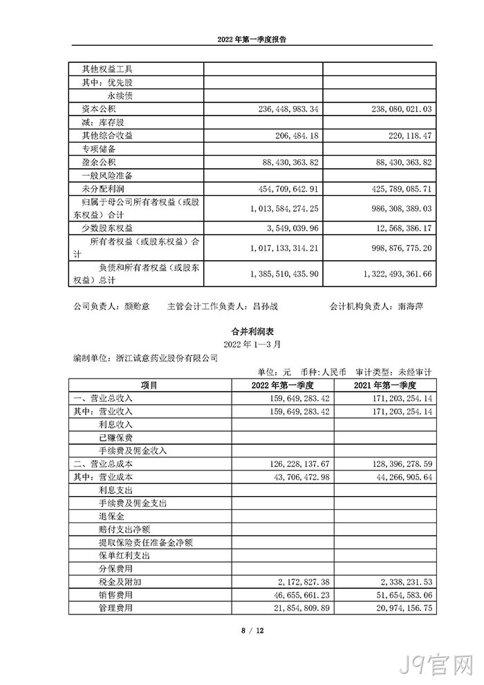 J9官网2022年第一季度丨报告_页面_08