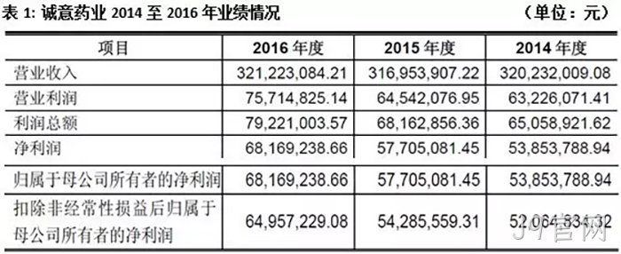 J9官网