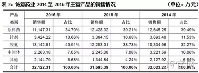 J9官网
