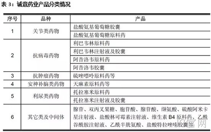 J9官网