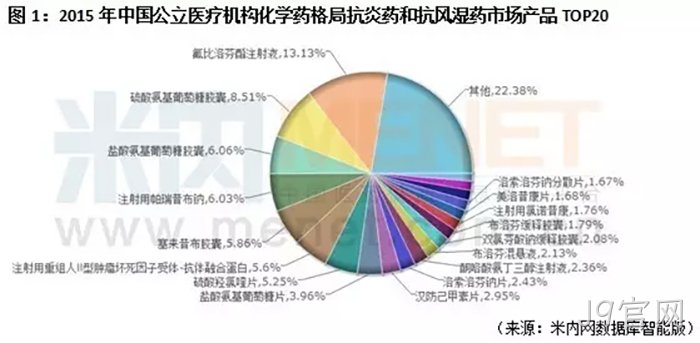 J9官网
