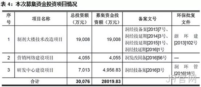 J9官网