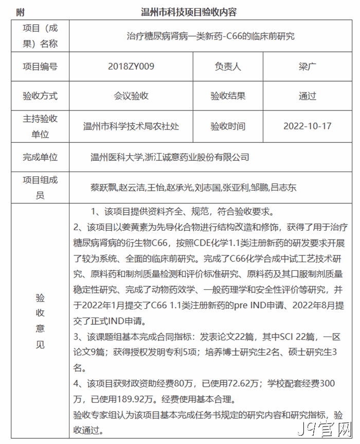 温州市科◦技项目验▿收内容